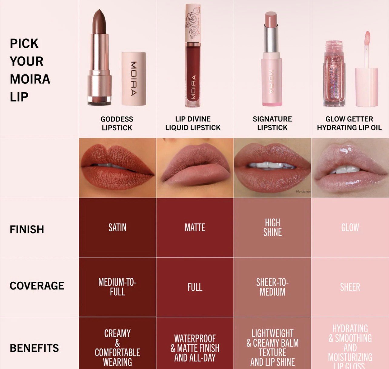 Moira LIP GODDESS LIPSTICK (013, SASSY) - Image 8