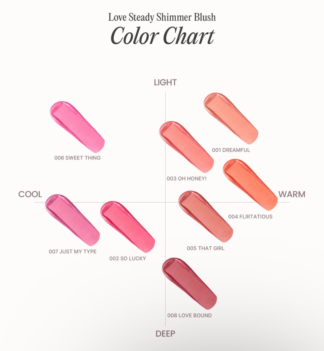 Moira LOVE STEADY SHIMMER BLUSH (001, DREAMFUL) - Image 7